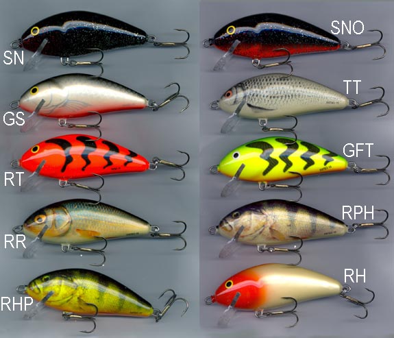 Salmo Fatso Crank Colours
