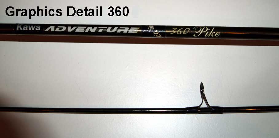 Graphics Detail 360